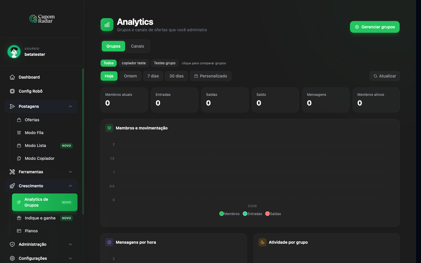 Abas Grupos/Canais, chips de grupo e KPIs